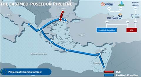 Eastmed pipeline story